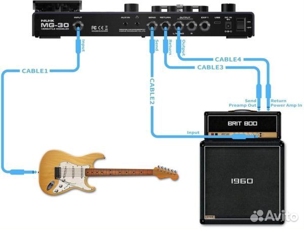 Nux Cherub MG-30 процессор эффектов