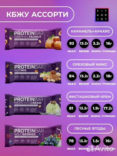 Протеиновые батончики с премиум экстрактами вкусы