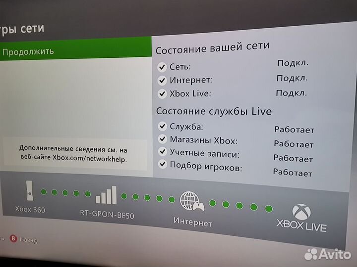 Xbox 360 slim 250 gb