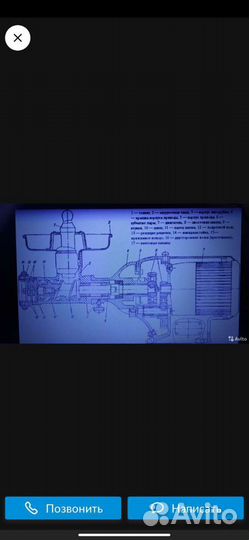 Электро мясорубка