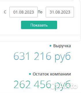 Бизнес по аренде персонала
