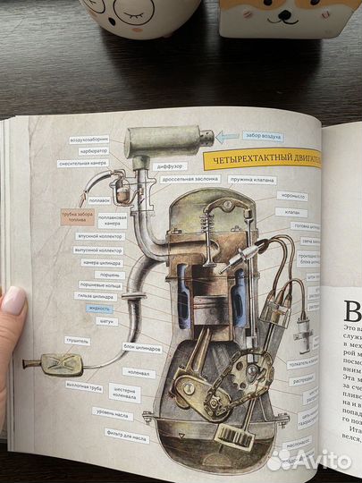 Книга Как собрать автомобиль