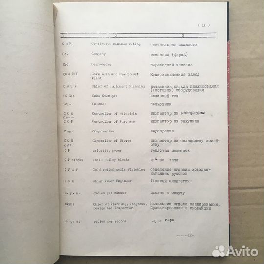 Англо русский словарь аббревиатур (металлург)