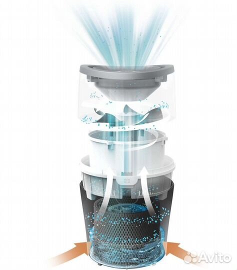 Увлажнитель воздуха Philips HU4803/01