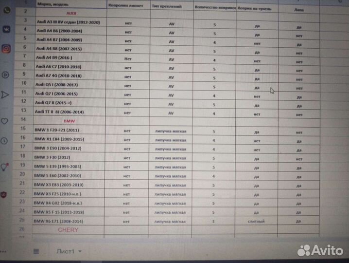 Лекала Eva ковриков электронная база