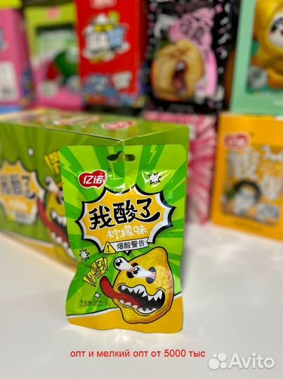 Популярные продукты из Китая с высокой доходностью