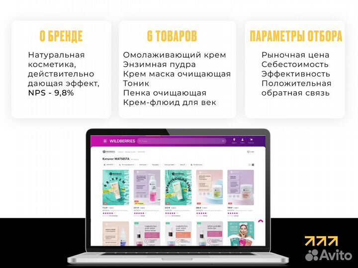 Привлекаем инвестиции в готовый бизнес