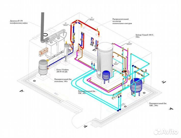 Проектирование инженерных систем дома