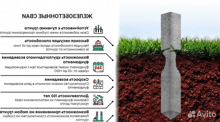 Железобетонные сваи с установкой