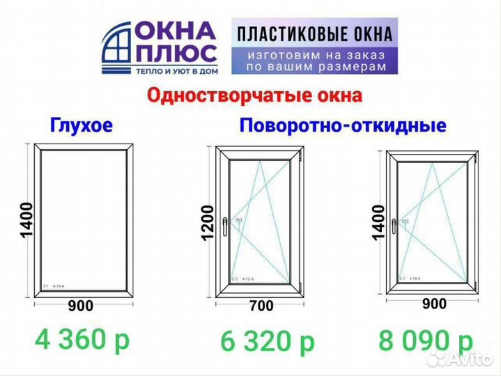 Пластиковые Окна,двери,лоджии,балконы пвх.Доставка