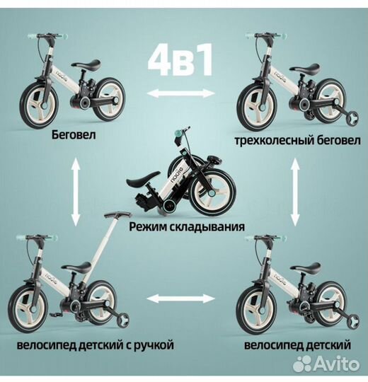Велосипед детский, 4в1 с родительской ручкой