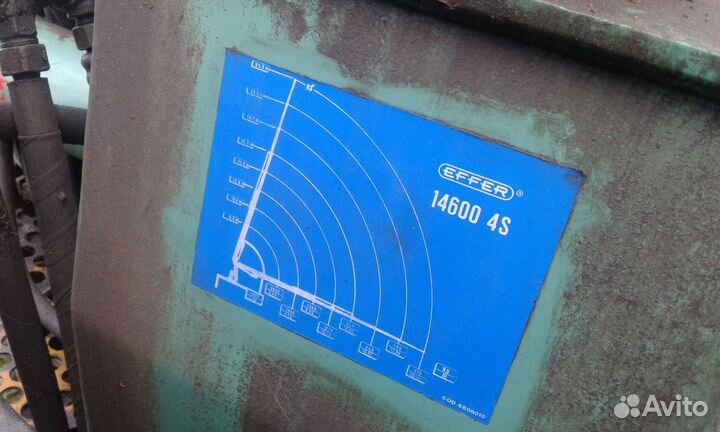 Самосвал с 2-х разгрузкой КАМАЗ 4310, 1986