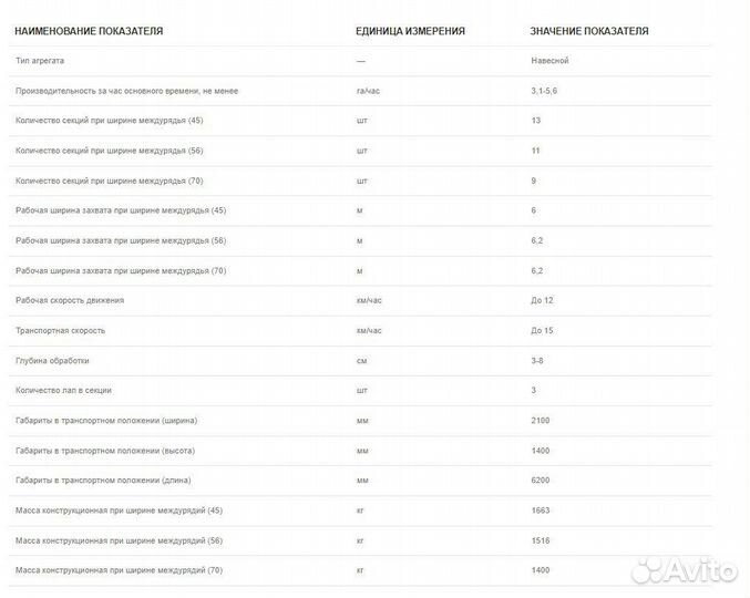 Культиватор Белагромаш-Сервис КМО, 2023