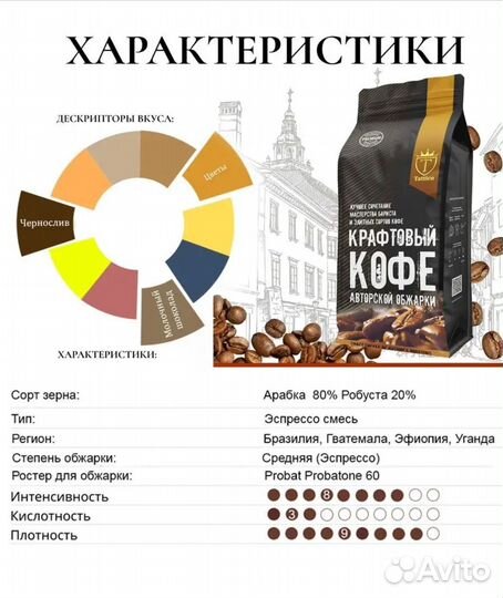 Кофе зерновой 1 кг