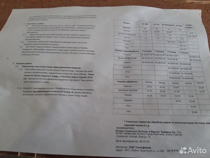 Перосъемная машина NT-600 электрическая