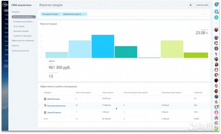 Crm битрикс 24 настройка и внедрение