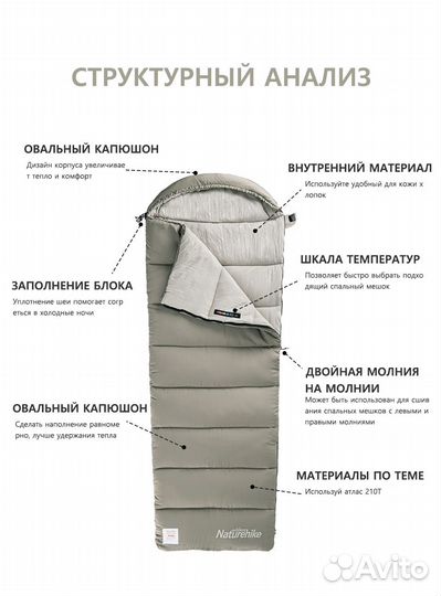 Спальный мешок NatureHike M400