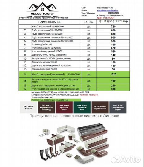 Водосточная система QuadroSteel от Металлопрофиль