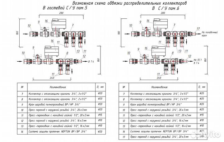 Проектирование инженерных систем частных домов