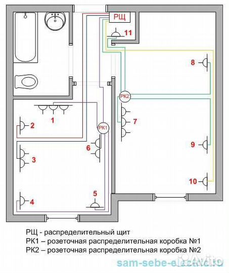 Замена старой электропроводки