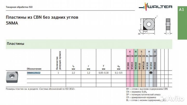 Пластина Walter snma120412 WCB50