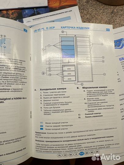 Холодильник б/у на запчасти (не работает)