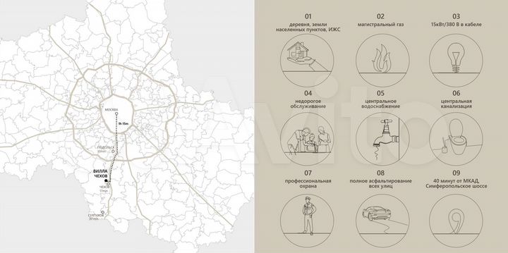Дом 237 м² на участке 9 сот.