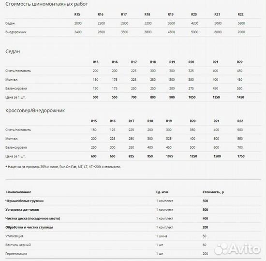 Triangle THW10 235/70 R15