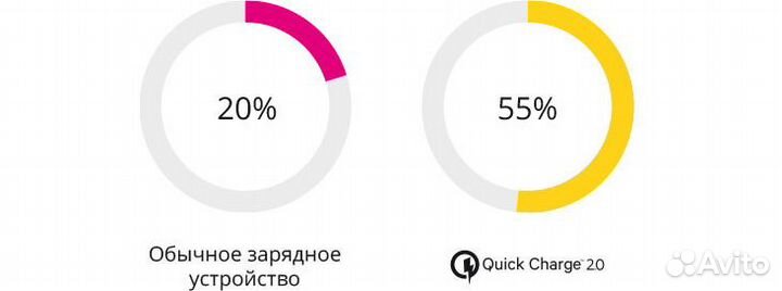 Внешний аккумулятор 18000mAh мощный Новый