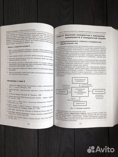 Основы маркетинга