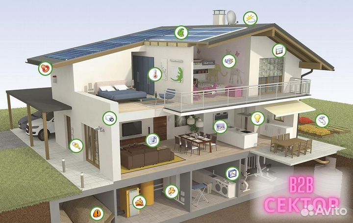 Умный Дом для застройщиков