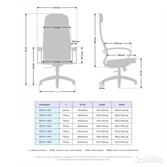 Компьютерное кресло metta комплект 17