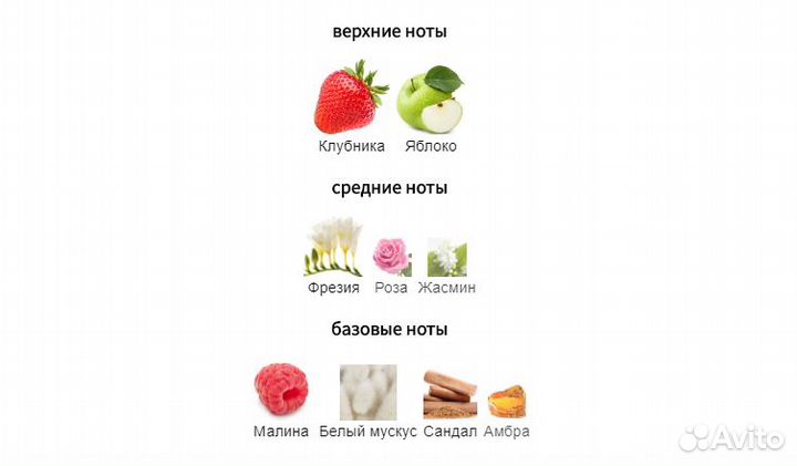 12 Parfumeurs Francais - Marqueyssac