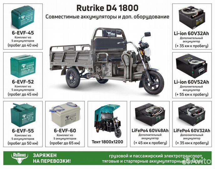 Трицикл Электрический для перевозки грузов RuTrike