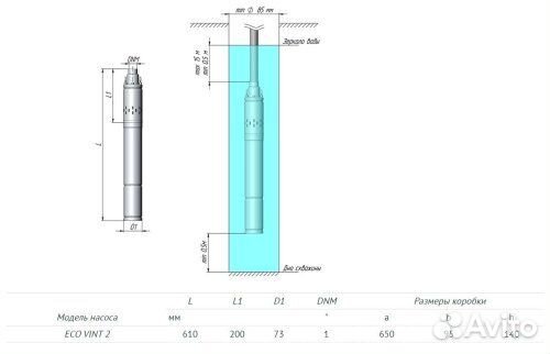 Насос Unipump ECO vint-2