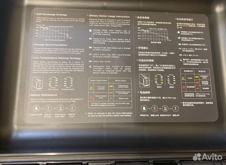 Квадрокоптер тв30-Matrice 30