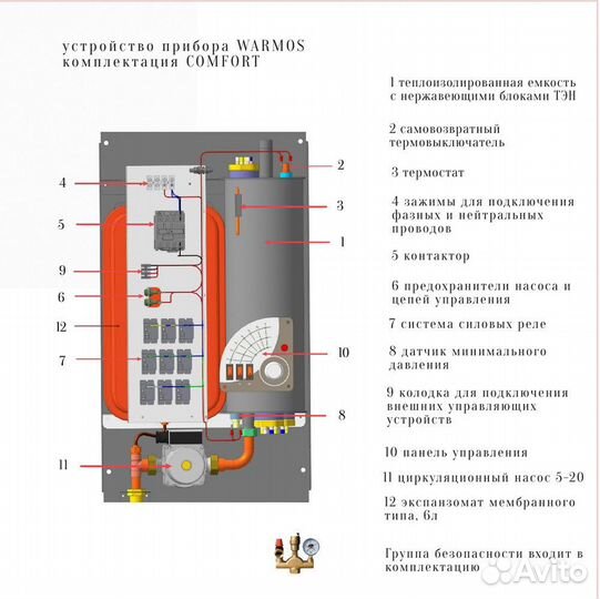 Электрокотел для дома 43 квт