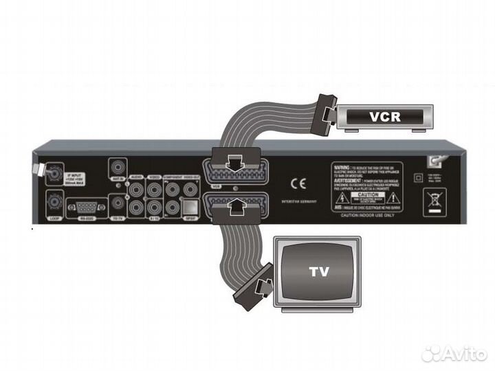 Аудио-Видео Шнур scart-scart (21PIN) 1.0 метр