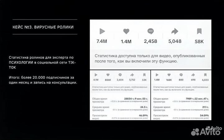 Рилсмейкер / съемка рилс и шортс / видеооператор