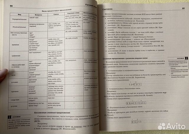 Новейший полный справочник школьный 5-11 классы