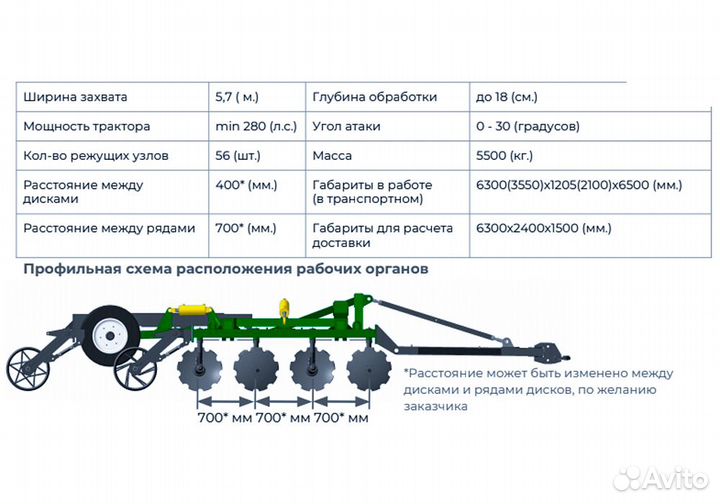 Борона Радогост-маш БД-6х4ПГ, 2023