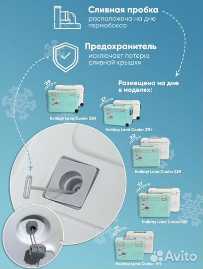Термоконтейнер термобокс изотермический