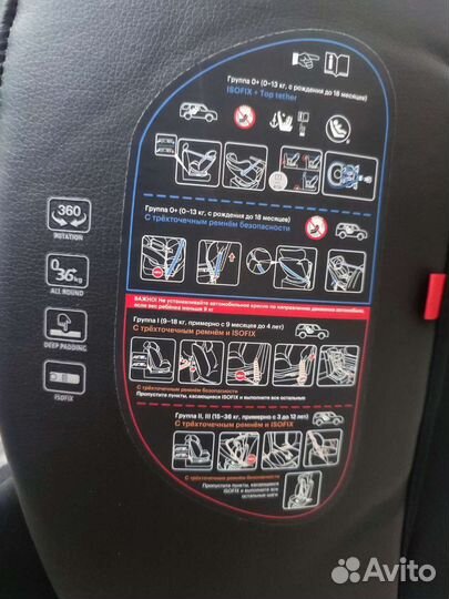 Автокресло junion Odri группа 0+/1/2/3 (0-36 кг)