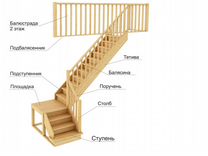 Элементы деревянных лестниц ступень тетива столбы