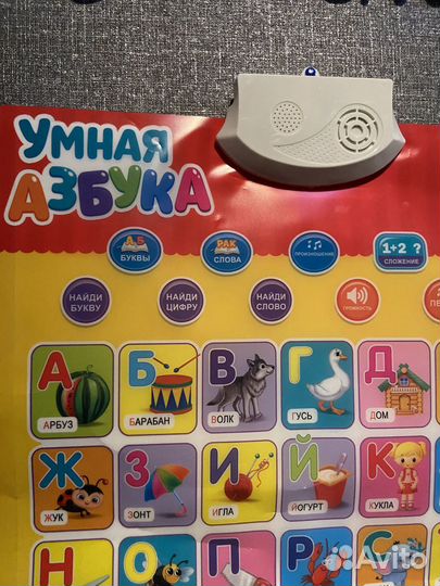 Обучающий плакат
