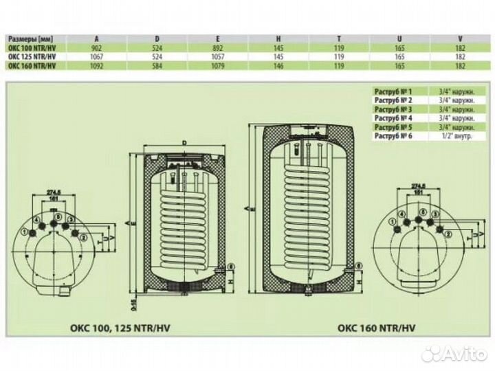 Бойлер косвенного нагрева Drazice OKC 160 NTR/HV