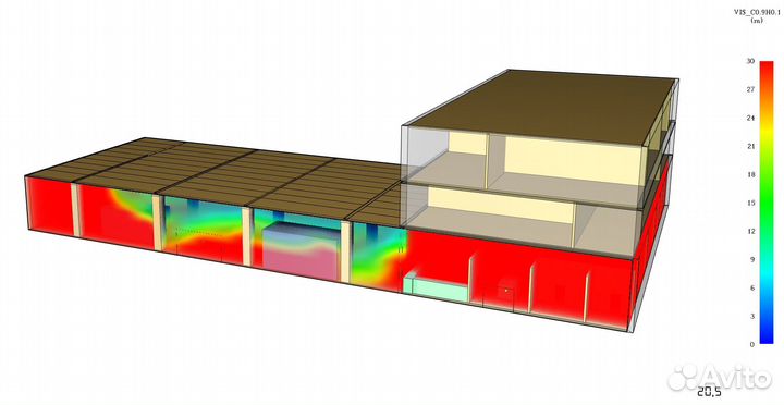 Расчет пожарных рисков, огнестойкости, взрыва, офп