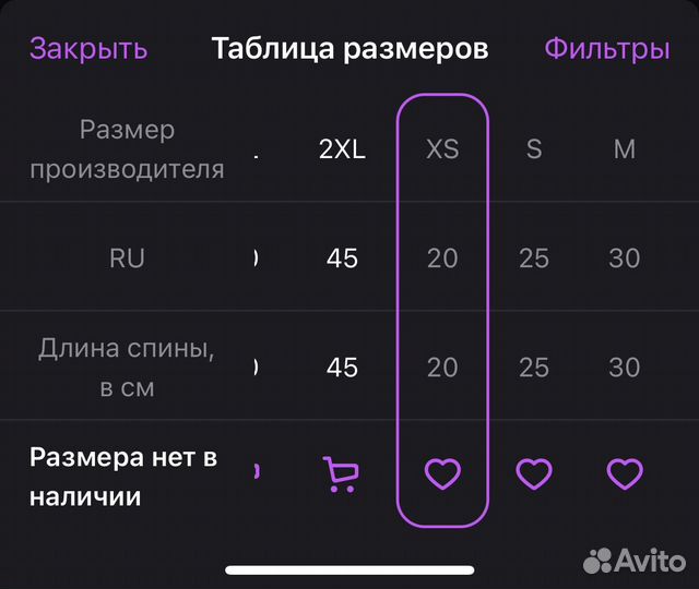 Свитер для маленькой собачки xs