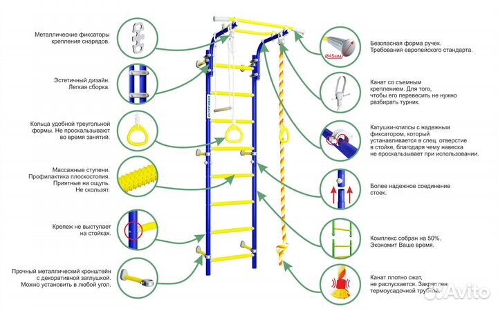 Шведская стенка для детей
