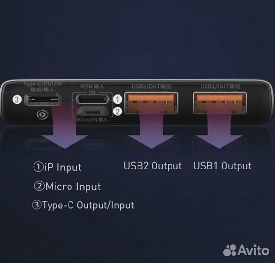 Power Bank аккумулятор внешний 10000 мАч 22.5W